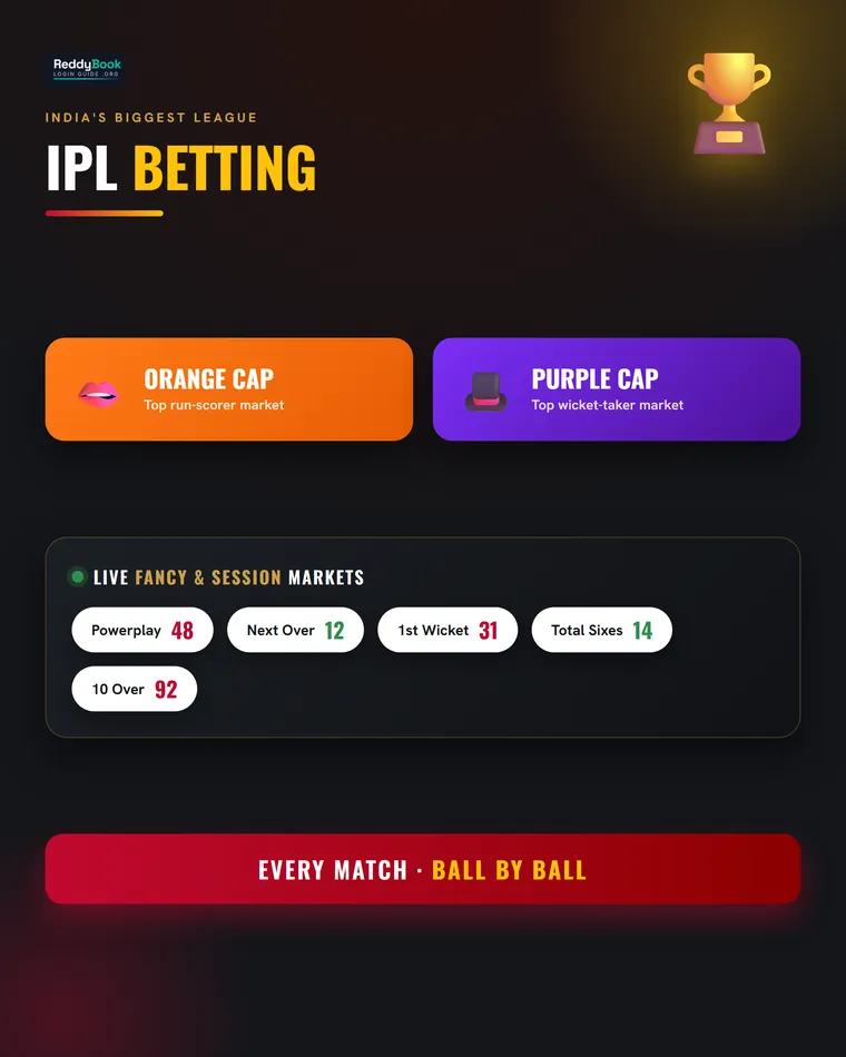 IPL betting guide markets fancy and session
